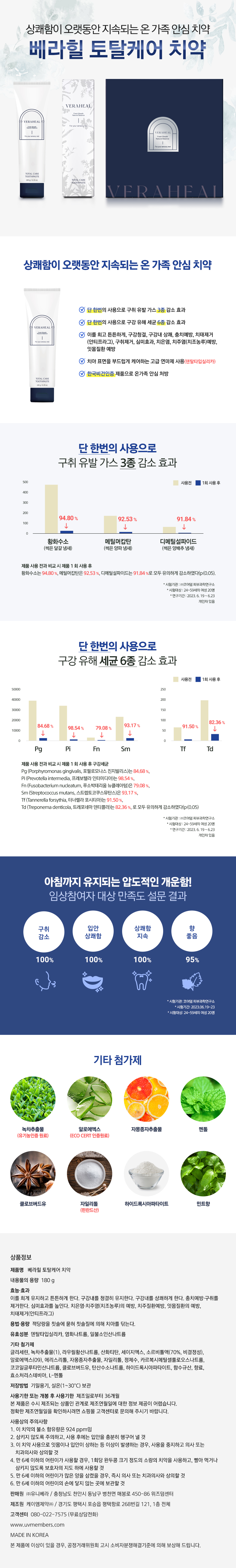 베라힐_토탈케어치약_pc_240717.jpg