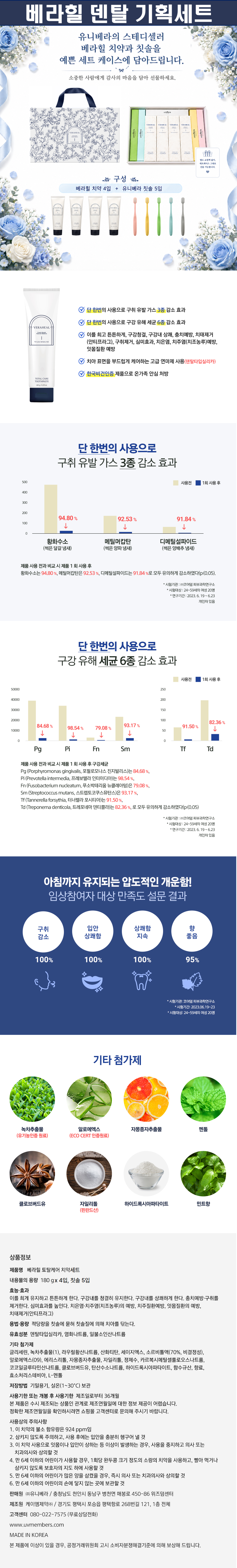 베라힐 덴탈 기획세트 상세페이지.png